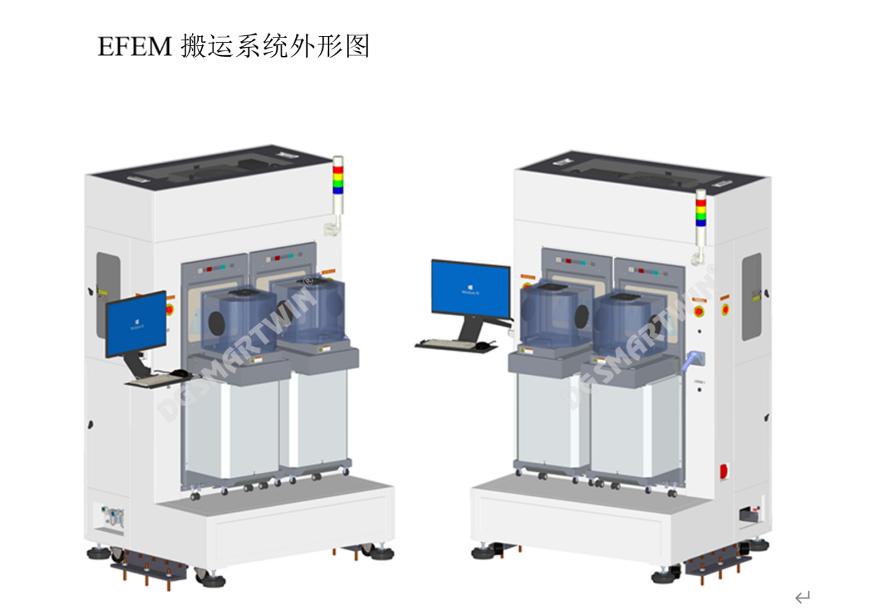 lm-EFEMϵͳΧͼ.jpg